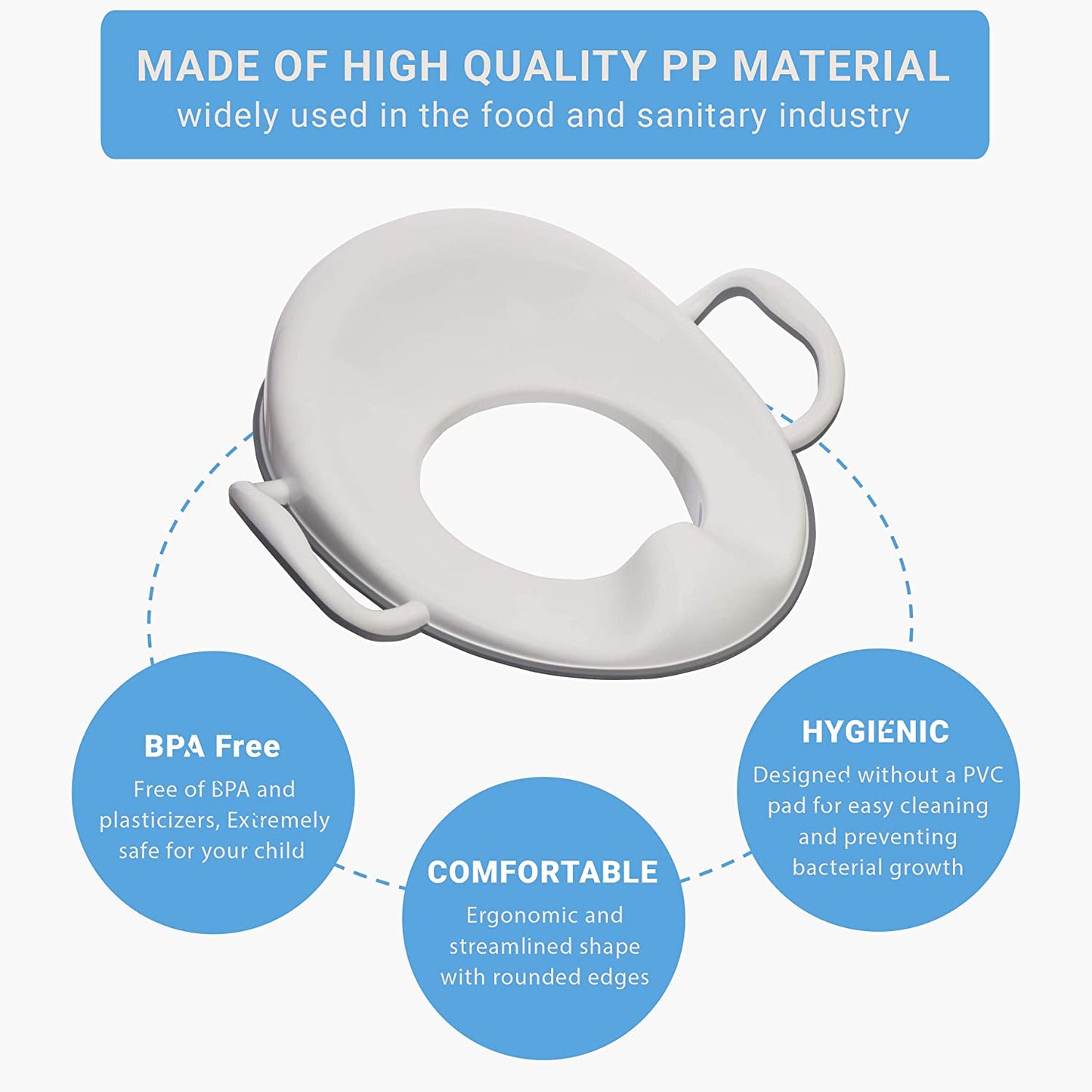 ✅ Lilbee Potty Training Seat – Comfortable Toddler Toilet Seat with Handles & Splash Guard